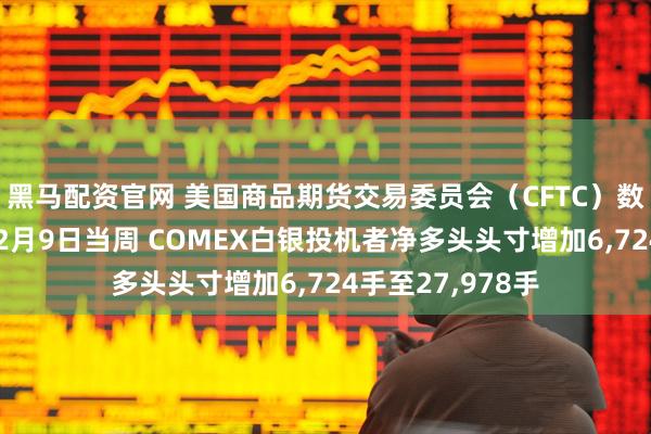 黑马配资官网 美国商品期货交易委员会（CFTC）数据显示：截至12月9日当周 COMEX白银投机者净多头头寸增加6,724手至27,978手