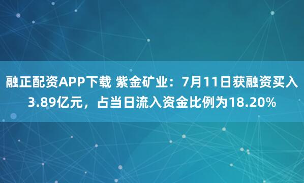 融正配资APP下载 紫金矿业：7月11日获融资买入3.89亿元，占当日流入资金比例为18.20%